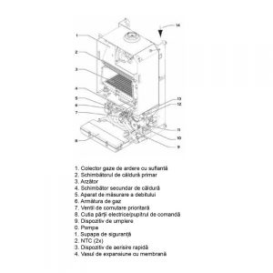 Alternative view of CENTRALA TERMICA VAILLANT PT INCALZIRE/ ACM INSTANT TURBOTEC PLUS, VUW 282/5-5, 28KW, TF