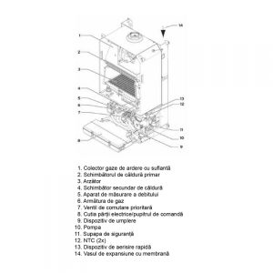 Alternative view of CENTRALA TERMICA VAILLANT PT INCALZIRE TURBOTEC PLUS, VU 282/3-5, 28KW, TF
