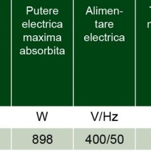 Alternative view of POMPA CIRCULATIE DAB, BPH 120/280.50T