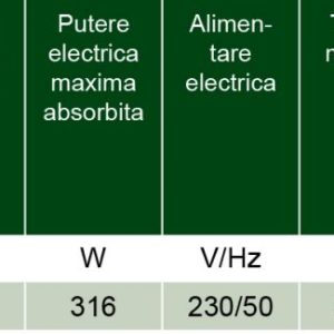 Alternative view of POMPA CIRCULATIE DAB, BPH 60/250.40M