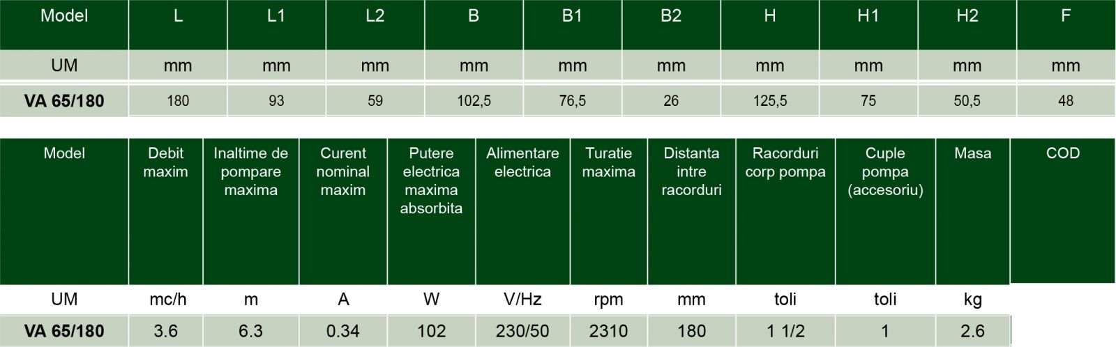 POMPA CIRCULATIE DAB, VA 65/180M - imagine 2