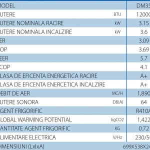 Alternative view of UNITATE EXTERNA INVERTER MONOSPLIT ME MITSUBISHI, MUZ-DM35, 12000 BTU,R410A