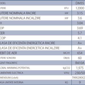 Alternative view of UNITATE INTERNA INVERTER DE PERETE ME MITSUBISHI, MSZ-DM35, 12000 BTU,R410A