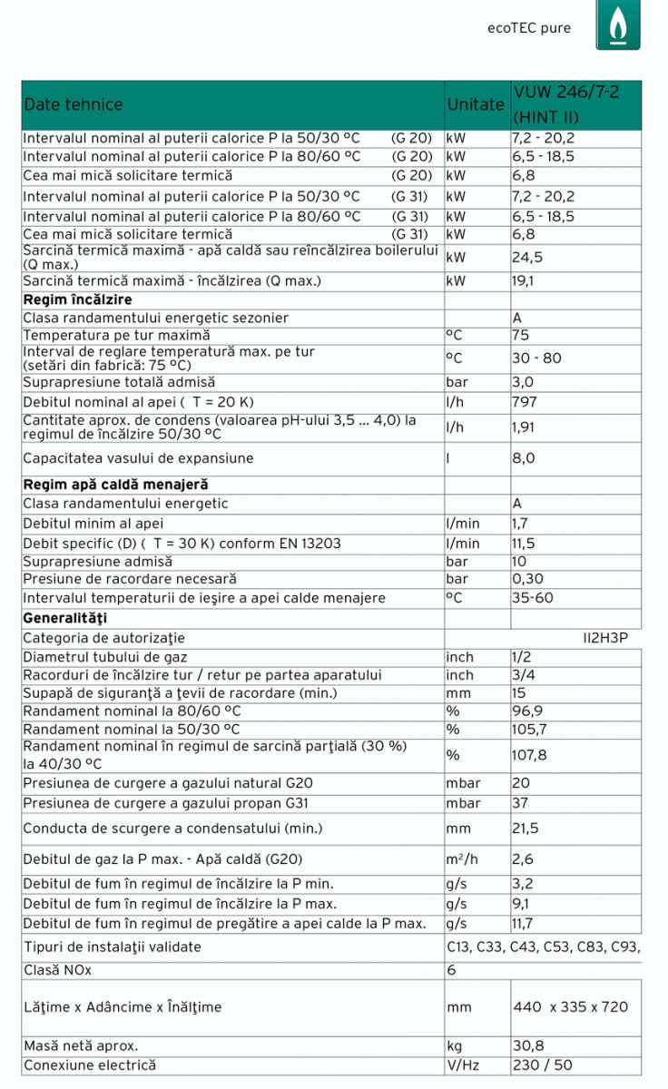 Centrala in condensatie Vaillant ecoTEC pure VUW 246/7-2 24 kW - imagine 2