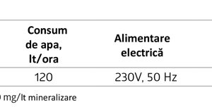 Alternative view of SISTEM CU OSMOZA INVERSA ECOSOFT ROBUST