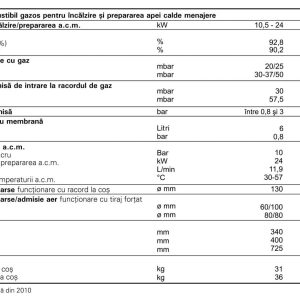 Alternative view of CENTRALA TERMICA VIESSMANN PT INCALZIRE/ ACM INSTANT VIESSMANN VITOPEND 100, CU KIT EVACUARE, 31Kw,TF